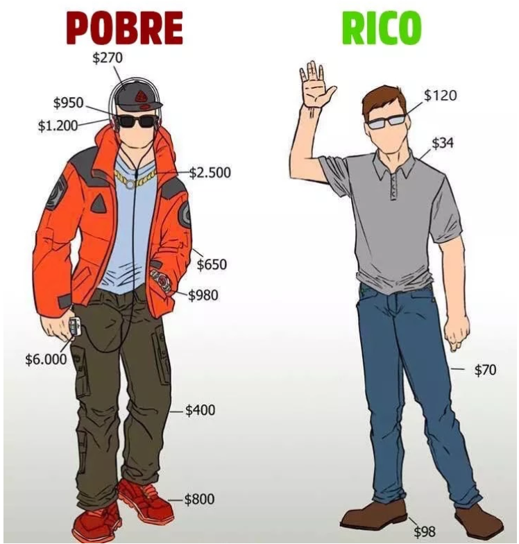 Diferença entre pobre e rico?
