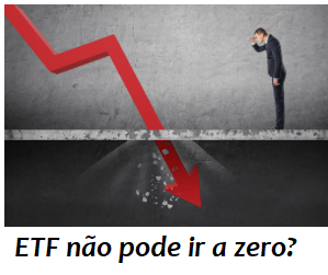 ETFs podem ir a zero? E Quais os maiores ETFs do mundo?