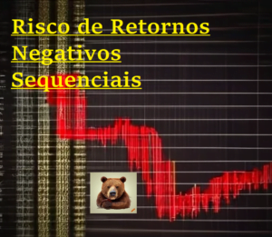 
Sequence of returns risk is the risk that the order in which investment returns occur can have a significant impact on the overall return of a portfolio. This is because withdrawals made from a portfolio during a period of negative returns can deplete the portfolio's value more quickly than withdrawals made during a period of positive returns.